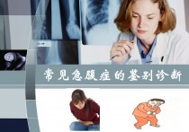 外科急腹症的诊断与鉴别诊断