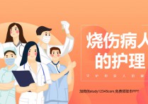 烧伤病人的护理PPT