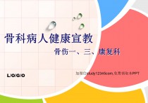 骨科病人健康宣教PPT