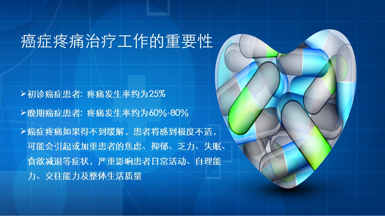 癌痛规范化治疗护理指引PPT