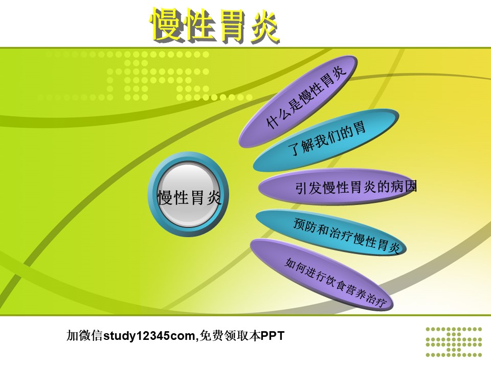 慢性胃炎PPT