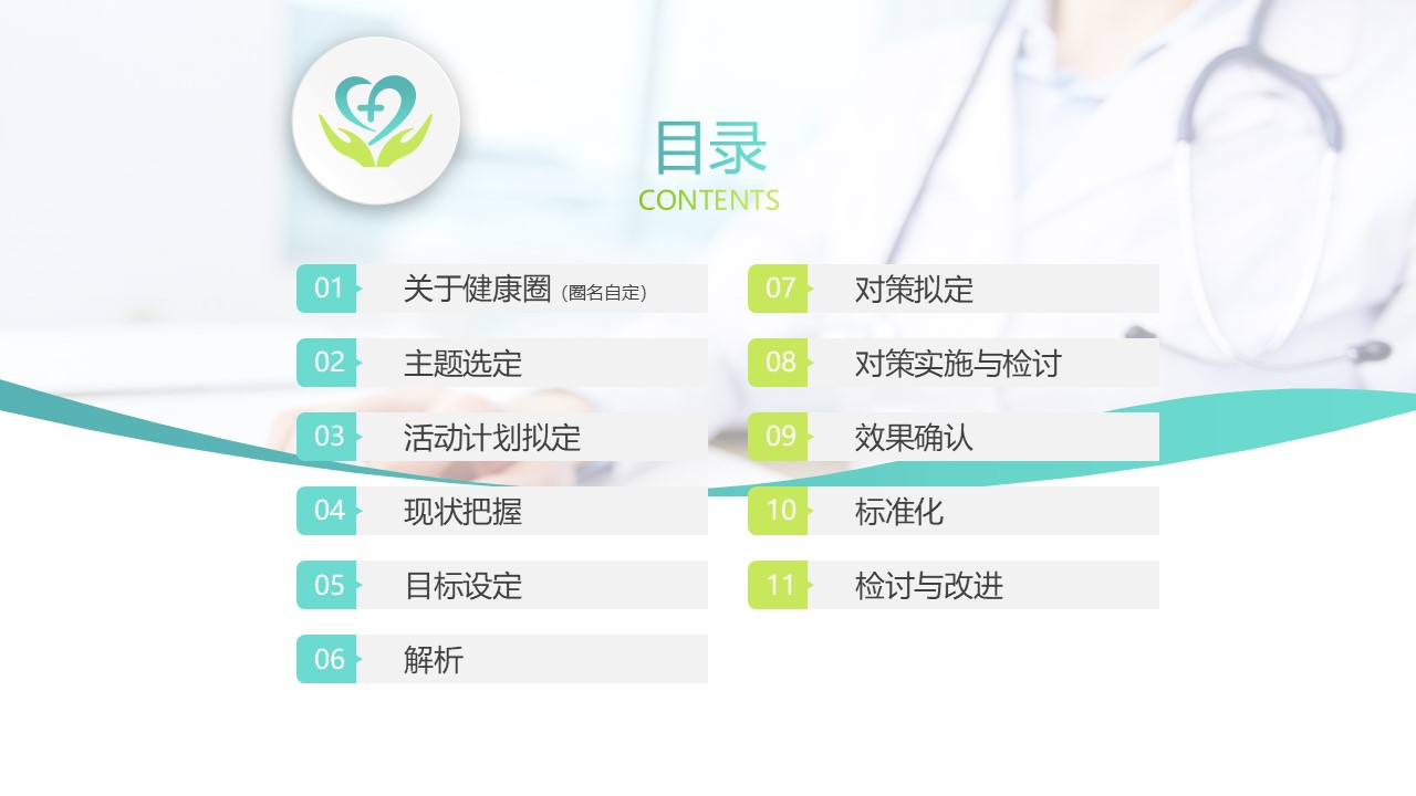 80.品管圈主题汇报