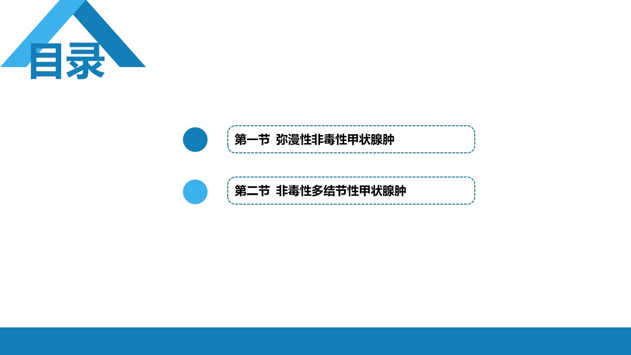 非毒性甲状腺肿，内分泌和代谢性疾病PPT
