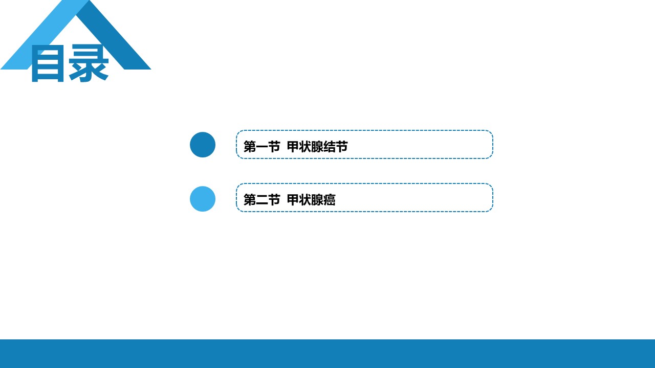 甲状腺结节与甲状腺癌，内分泌和代谢性疾病PPT
