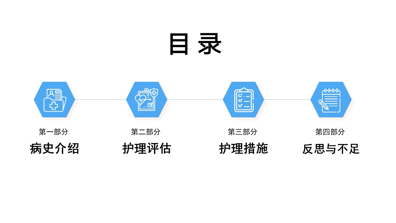 桥脑出血护理个案分享PPT
