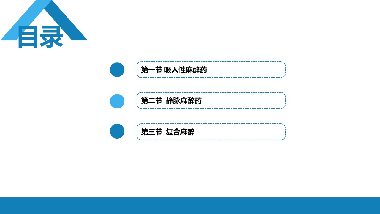 全身麻醉药PPT