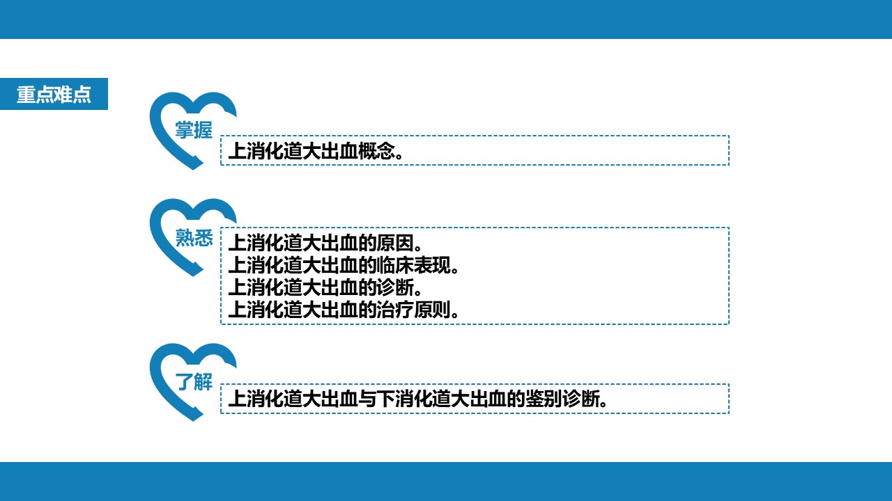 消化道大出血的诊断与外科处理原则PPT