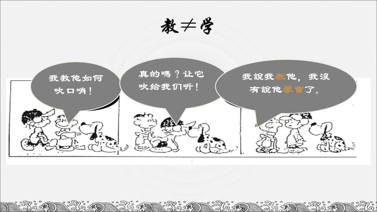 行为改变