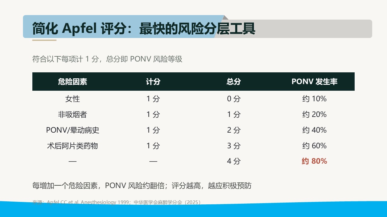 图片[11]-世界，您好！-老马医护网